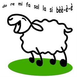 Dag van het Schaap