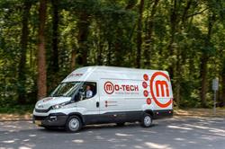 Mo-Tech Industries BV