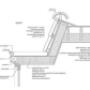 Detail dakkapel