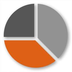 Etagon