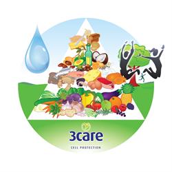 3Care