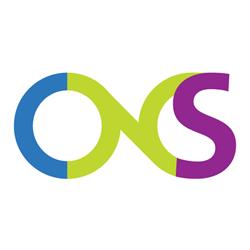 Opvang Nieuwe Stijl B.V.