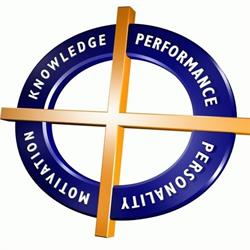 Optimum Performance B.V.