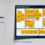Freshwatching Business Model Innovatie