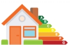 Energielabel Woning of Bedrijfspand
