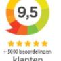 Hoge klant tevredenheid