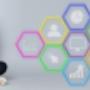 Focus On All Things Digital
