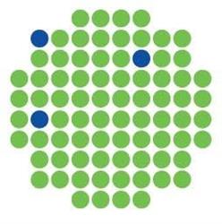 DeGoedkoopsteNotaris.nl