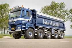 Grondwerken Van Asselt