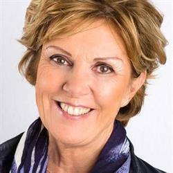 Jose Wielaard Loopbaancoaching & Training