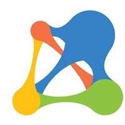 The Partner Sales BV