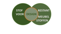 Stof voor Design - Restant Design Meubelstoffen
