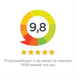 Verkeersschool TWIN