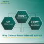 Why choose rotex solenoid valve