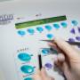Behandeling elektrisch epileren