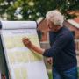 Commerciële Audit: Breng je commerciële kansen scherp in beeld