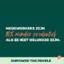 Empower the People - The People Skillz Company