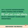 Empower the People - The People Skillz Company