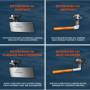 RotorSwing Stabilizers